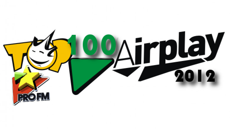 top-100-airplay-profm-2013-vezi-integral-clasamentulcelor-mai-ascultate-piese-ale-anului-trecut