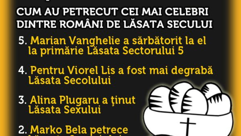 cum-au-petrecut-cei-mai-celebri-dintre-romani-de-lasata-secului-top-audvoci-ro-la-alarmaprofm-audio