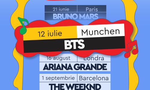 ProFm-BTS