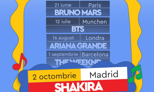 kv shakira