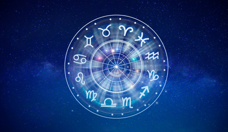 Semnele zodiacale intr-un cerc