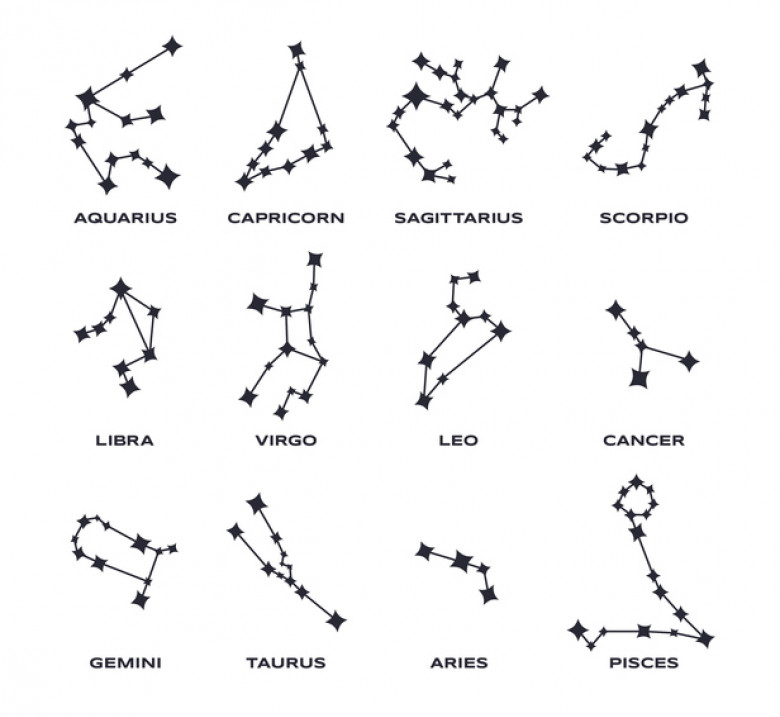 Zodiac Horoscope Star Signs