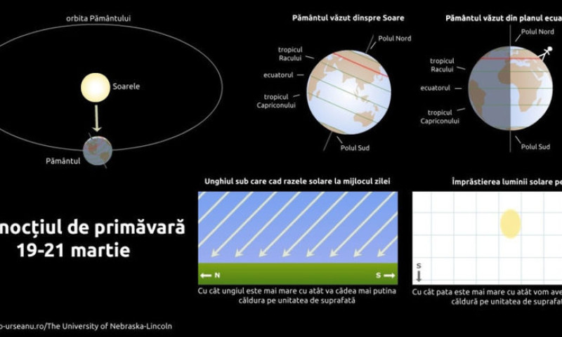 01-primavara-1024x512