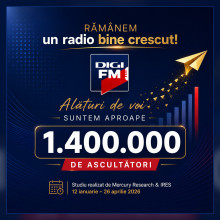 Radiourile Campus Media TV își confirmă direcția în Valul I de audiență 2026: aproape 2,2 milioane de ascultători zilnic