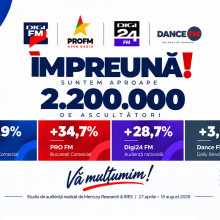 2,16 milioane de români conectați zilnic pe frecvențele Digi FM, PRO FM, Dance FM și Digi24 FM