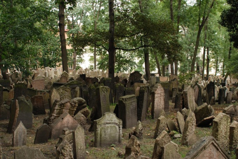 cimitirul evreiesc praga