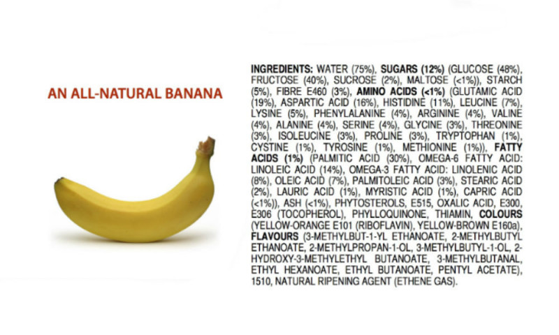 ingrediente banana lat