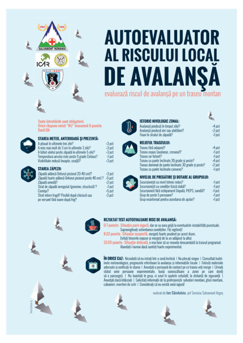 autoevaluator-risc-avalansa