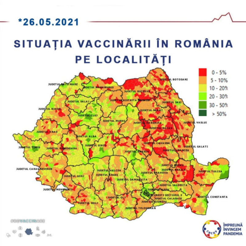 Topul vaccinării în România.