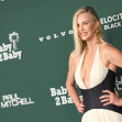 Charlize Theron
