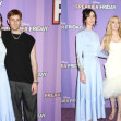 Lindsay Lohan, însoțită de familia ei la premiera filmului „Freakier Friday”/ Profimedia