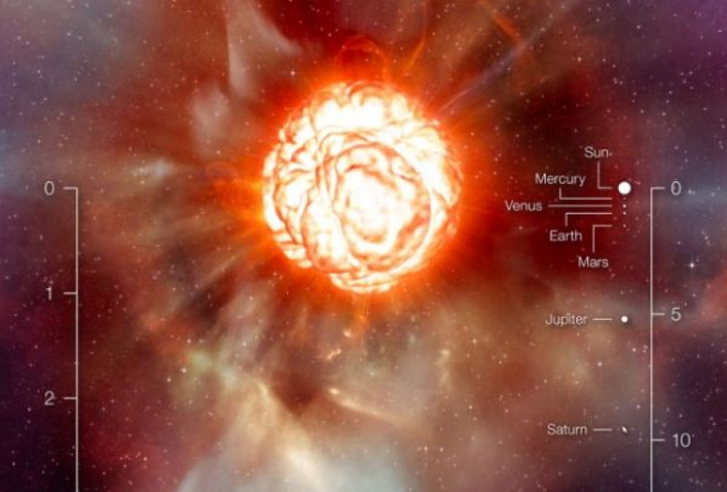 Betelgeuse-explozie-impresia-artistica