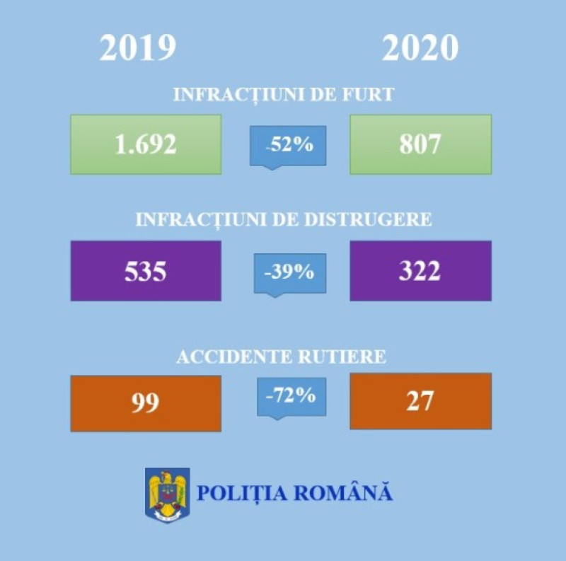 politie