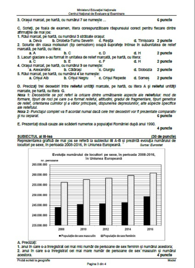 Bacalaureat 2020 Modele De Subiecte La Informatică Geografie