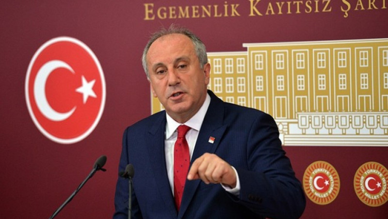 Muharrem Ince
