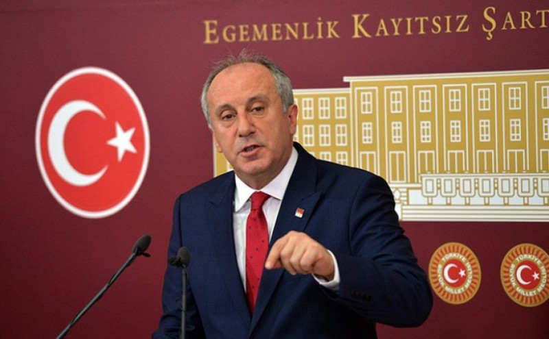 Muharrem Ince