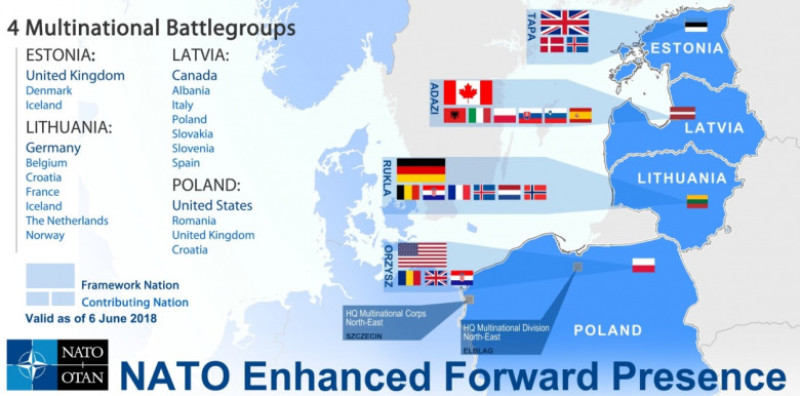 map nato