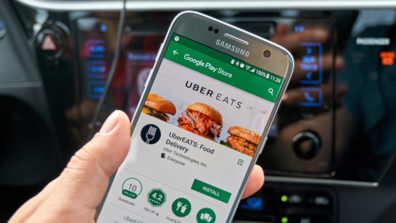 uber eats shutterstock