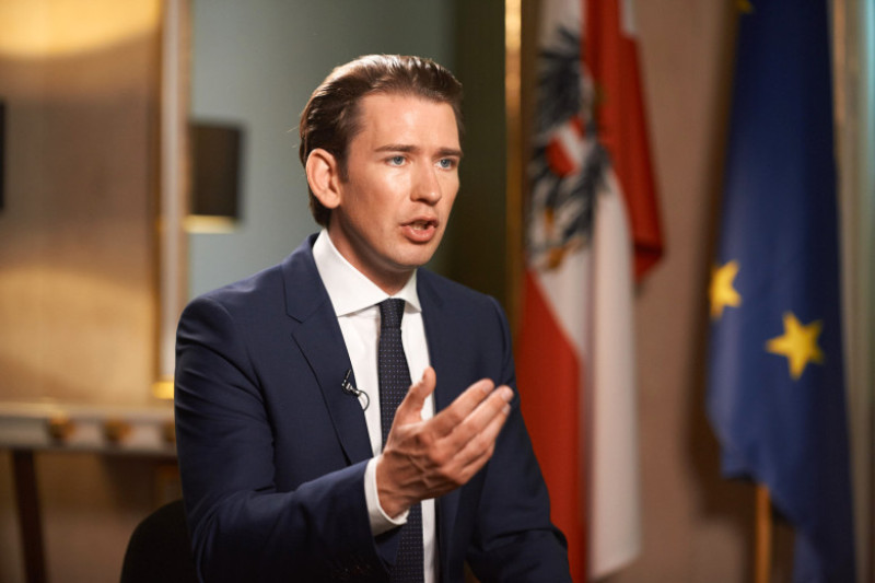 Sebastian Kurz shutterstock_1104367637