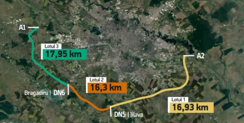 autostrada de centura