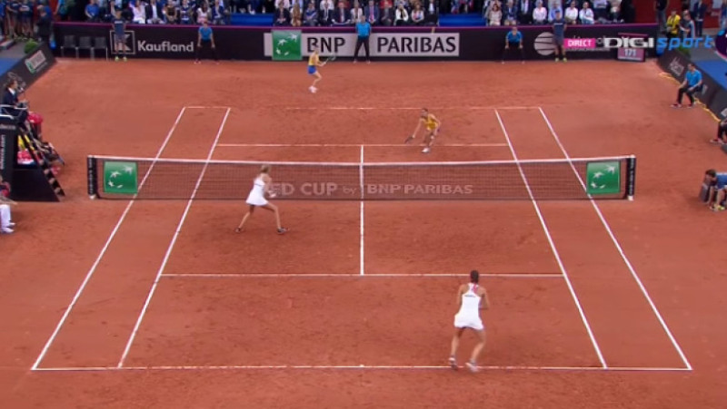 simona halep monica niculescu fed cup 2019