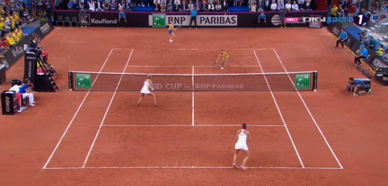 simona halep monica niculescu fed cup 2019