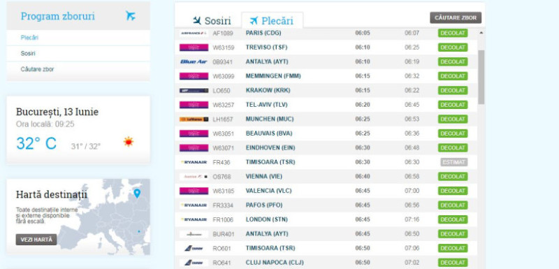 Cursa Ryanair București Timișoara A Fost Amanată O Piesă A Fost