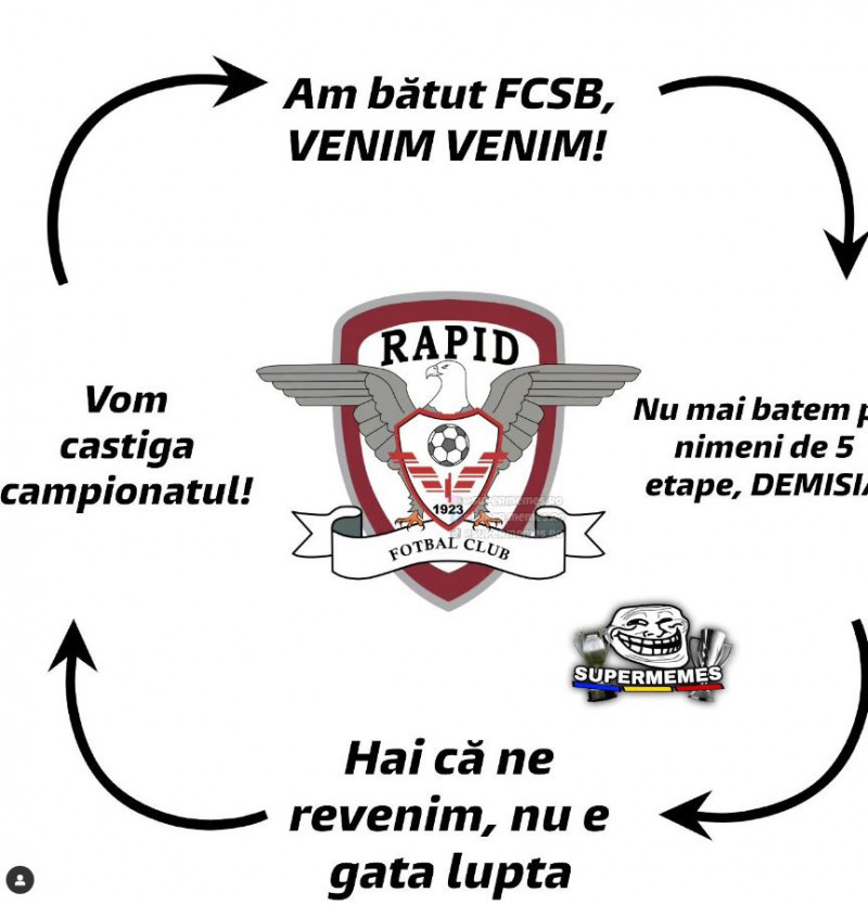 meme rapid cfr cluj (2)