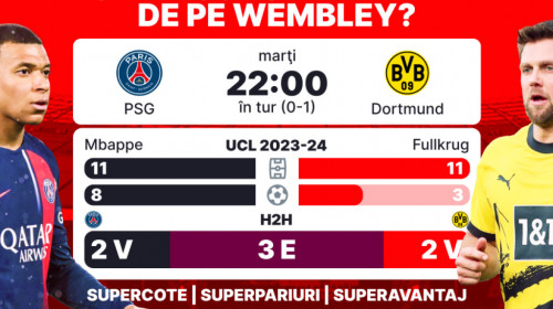 (P) PSG – Dortmund: aflăm prima finalistă a Ligii Campionilor!