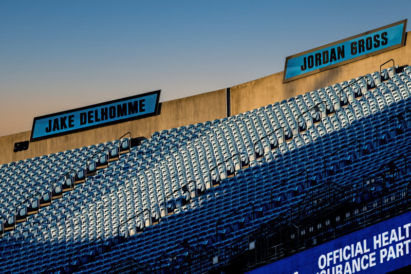 Charlotte FC Plays Against The Visiting Toronto FC