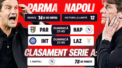 (P) Final încins în Serie A! Cote și calcule pentru lupta pentru Scudetto