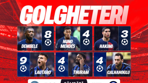 (P) PSG și Inter se luptă pentru nemurire! Cotele pentru finala Ligii Campionilor