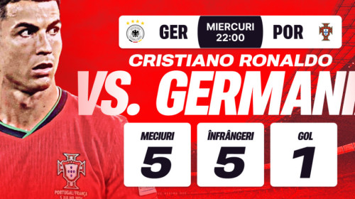 (P) Granzii Europei se înfruntă din nou! Semifinale de vis în Nations League