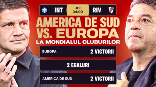 (P) Inter și Chivu joacă pentru primul loc. Super Cote pentru Inter – River Plate