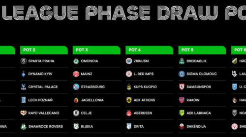 Universitatea Craiova își află astăzi adversarele din faza principală a Conference League! Toate urnele