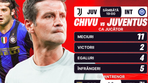 (P) Primul Derby d’Italia pentru Chivu! Super Cote pentru Juventus – Inter