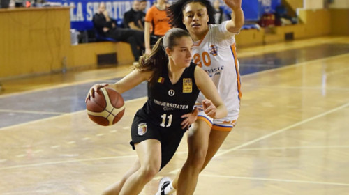 Universitatea Cluj, învinsă în prima mașă a turului preliminar din EuroCup la baschet feminin