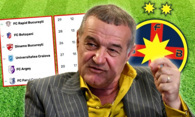 Gigi Becali face calculele de play-off pentru FCSB: "Ăla e meciul decisiv!"