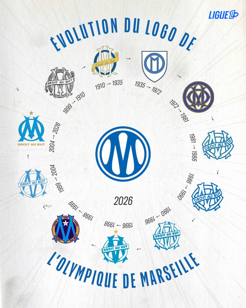 logo-marseille