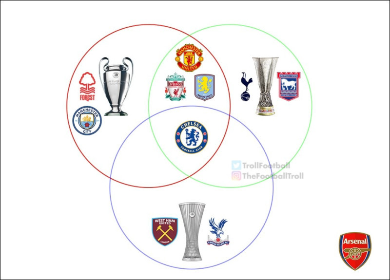mema psg arsenal (16)