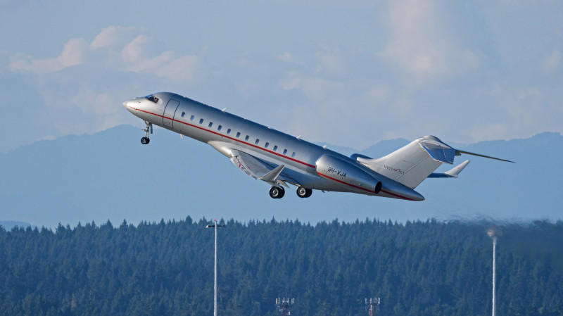 Private Jet Traffic During COVID-19 August 2020