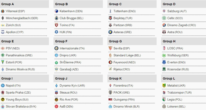 grupe europa league
