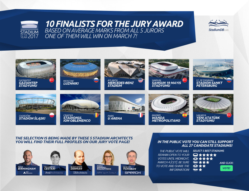 Stadium of the Year jury finalists
