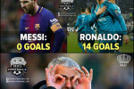 Messi - Cristiano Champions League