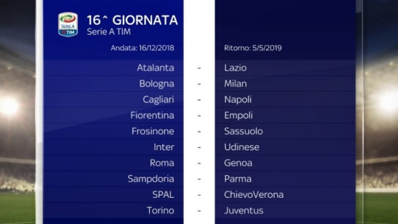 Serie A Etapa 16+retur