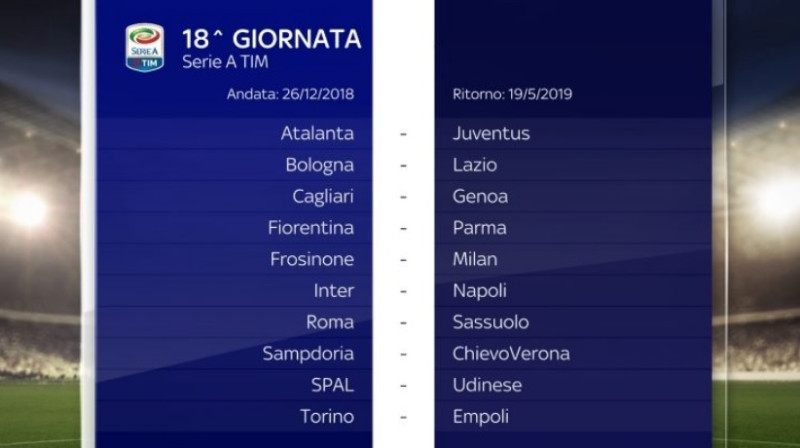 Serie A Etapa 18+retur