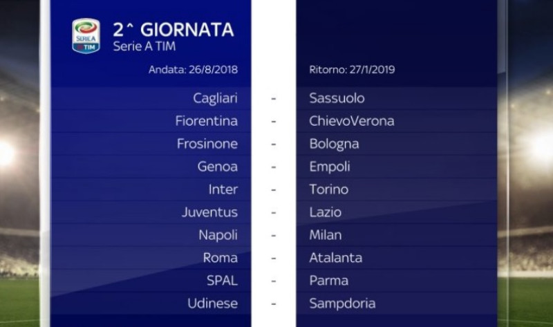 Serie A Etapa 2+retur