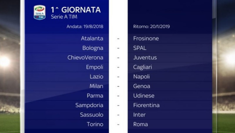 Serie A Etapa 1+retur