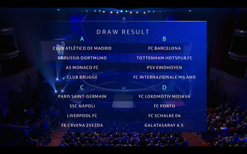 UCL Grupe A-D