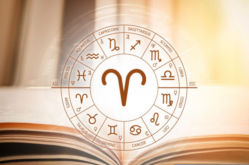 Zodiac,Circle.,Astrological,Forecast,For,The,Signs,Of,The,Zodiac.